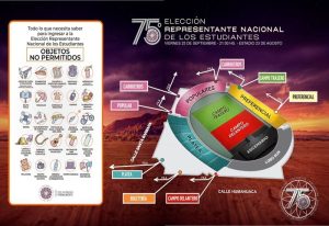 fne-eleccion-reina-nacional-2026-02